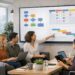 Fuentes online para aprender gestión de equipos y proyectos desde cero