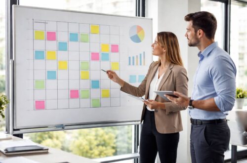 Matriz de competencias: cómo crearla y usarla para promoción, formación y selección
